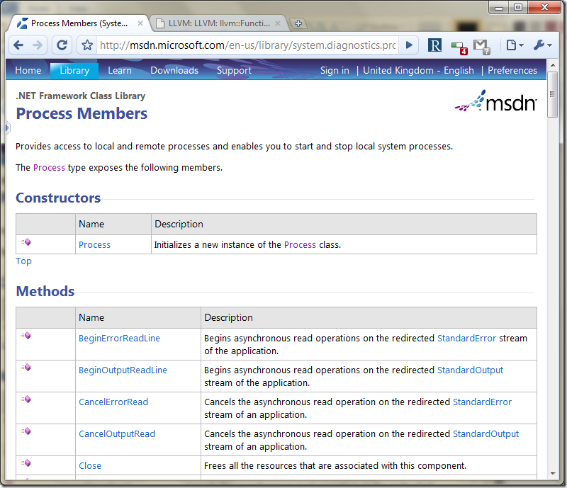 msdn