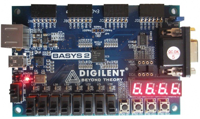 board